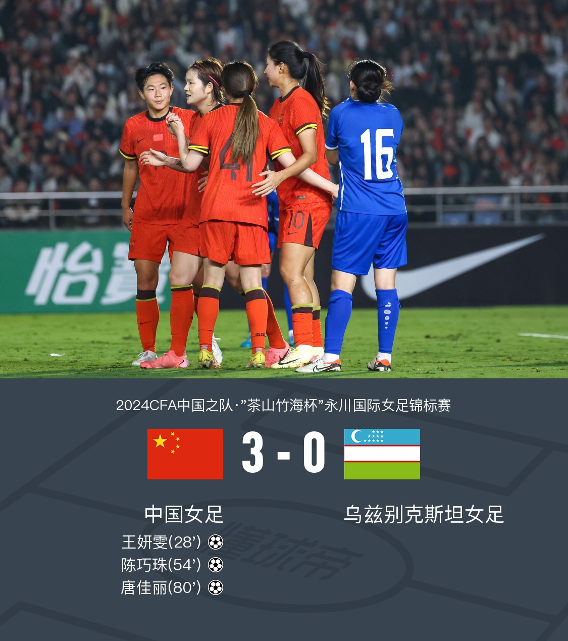 中国女足比赛中实现连胜创历史纪录，士气大振